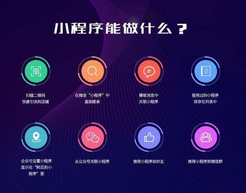 软件定制开发：打造企业专属利器
